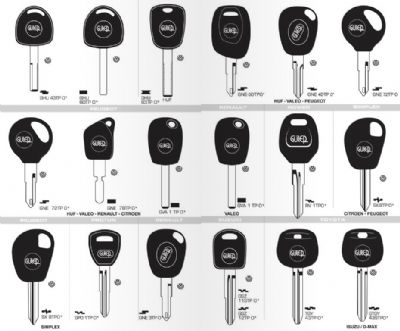 Manavkuyu Oto Anahtarcı